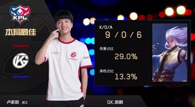 育爱好者的 育爱好者的