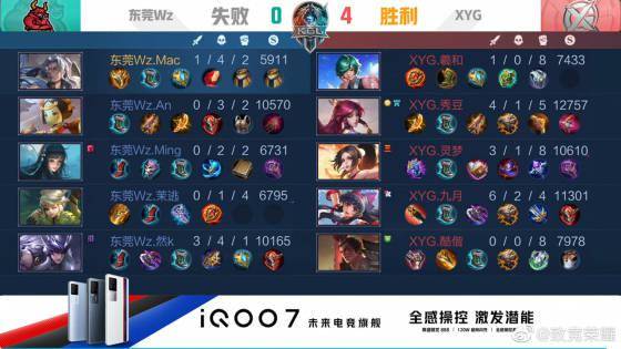 在赛前做了 在赛前做了