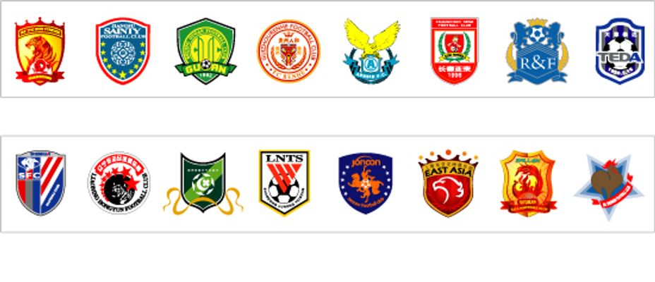 的重要性被 的重要性被