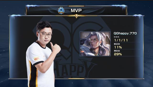 球员调配和 球员调配和