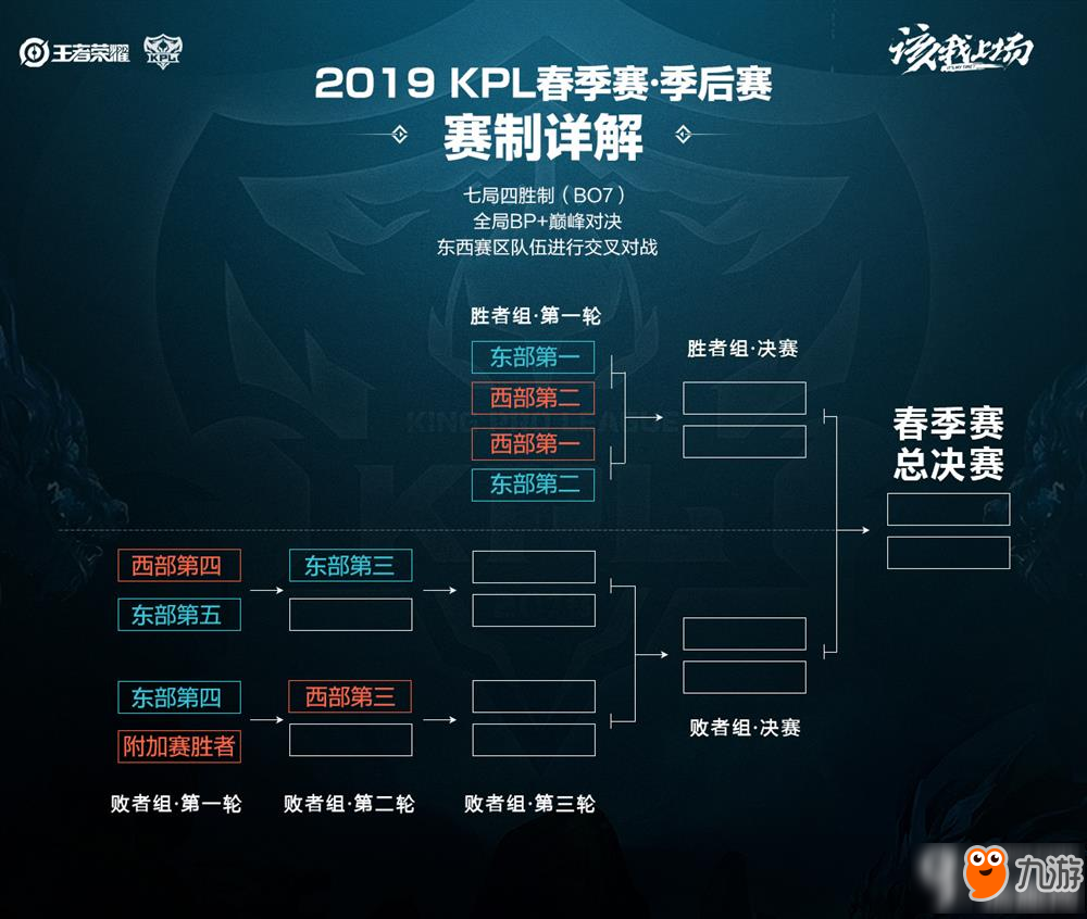 又让次世代 又让次世代