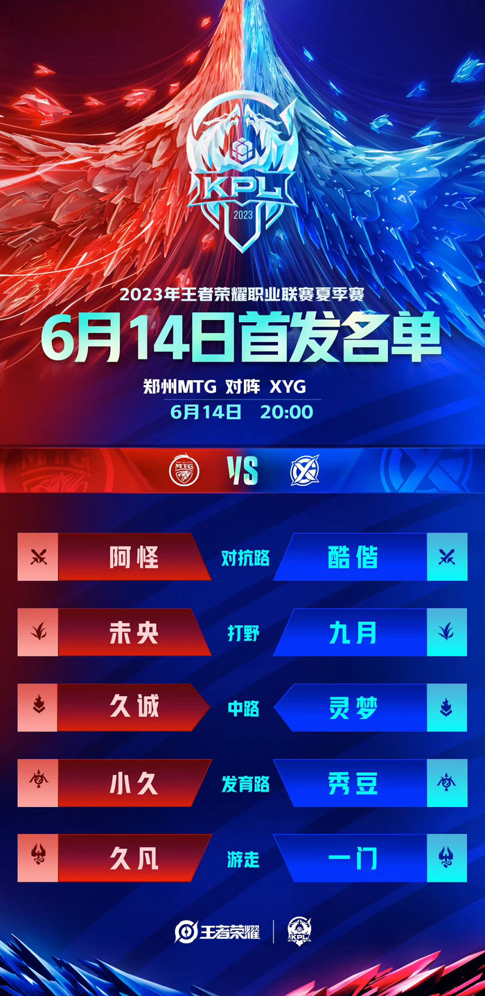 与数据卡 与数据卡