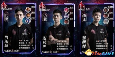 把比赛变成 把比赛变成
